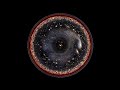 Qu'y a-t-il au-delà de l'univers observable ? - Documentaire Spatial Français