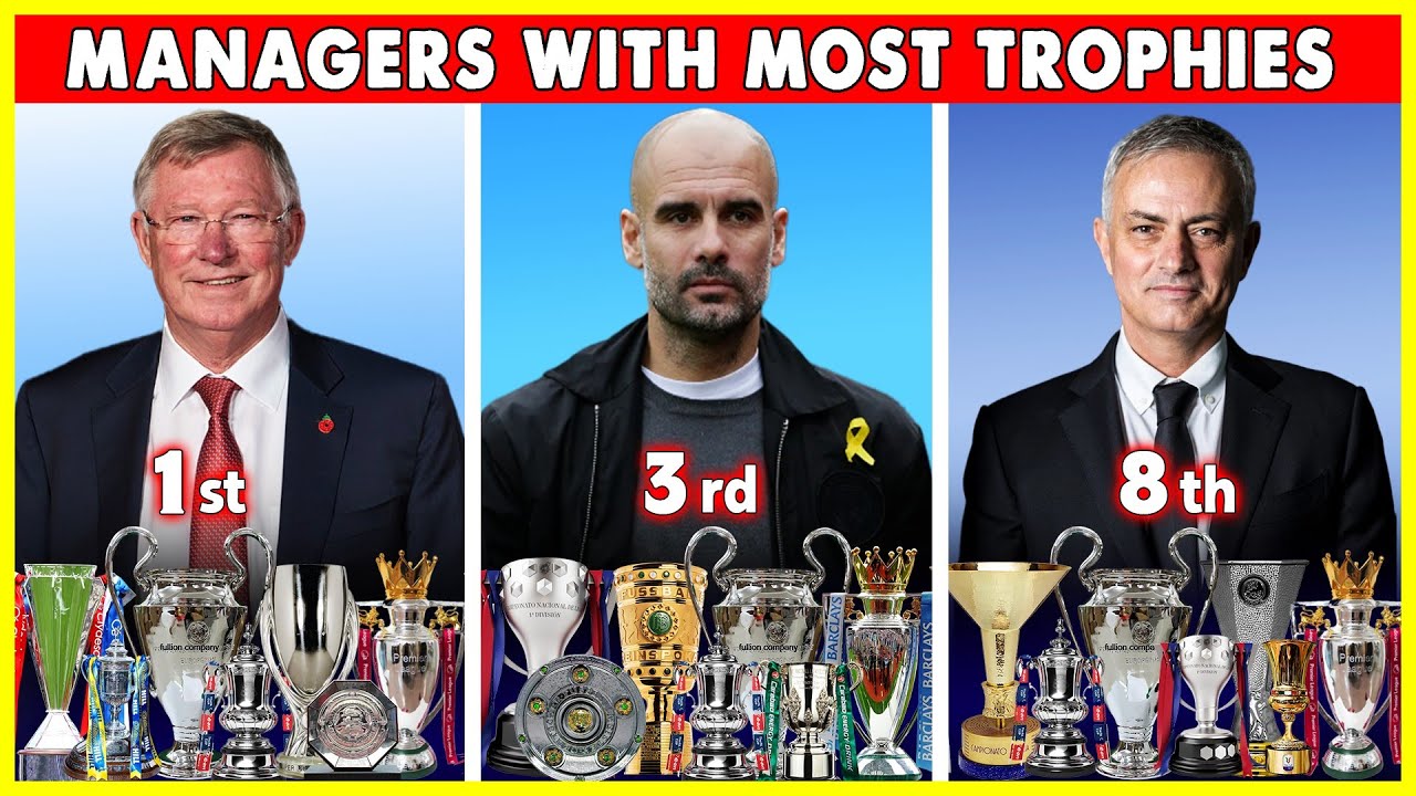 Top 10 Football Managers With Most Trophies In Football History. - YouTube