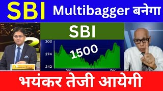 State Bank of India share Analysis,Results Anil Singhvi/SBI Share news today,result,target tomorrow