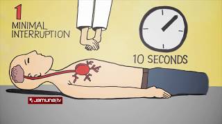 জীবন বাঁচাতে শিখে নিন সিপিআর পদ্ধতি | How To Perform CPR