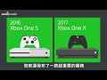 【秒懂潮科技】你知道 xbox 已經滿 20 歲了嗎？快速回顧 xbox 歷史