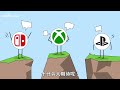 【秒懂潮科技】你知道 xbox 已經滿 20 歲了嗎？快速回顧 xbox 歷史