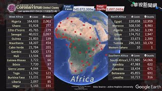 COVID-19 Coronavirus global cases / Update Time 2021/04/24 17:00 (UTC+8)