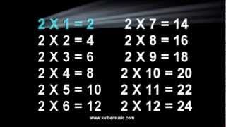 2 Times Table Song - Multiplication Memorization