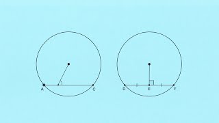 圓形幾何(一): 圓形基本性質(I) Circle Properties