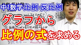 中1数学【比例・反比例⑪】グラフから比例の式を求める