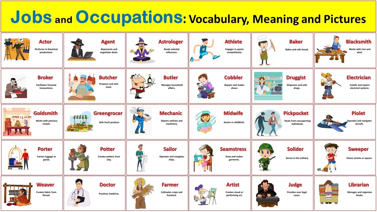 List Of Jobs And Occupations In English Types Of Professions Learn