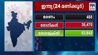 പ്രതിദിന കോവിഡ് കേസുകള്‍ 40,000ത്തില്‍ താഴെ; ആശ്വാസ കണക്ക് | National covid