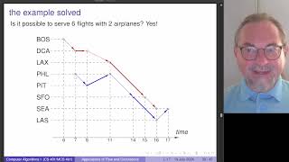 airline scheduling solved by circulations with demands and lower bounds, via Ford-Fulkerson