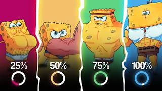 How Strong REALLY is Spongebob?