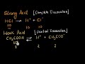 strong and weak acids bases acids bases and salts chemistry khan academy