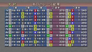 2021.09.09　BTS松浦開設５周年記念　準優勝戦日(裏解説なし)