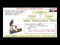 Java Parallel Streams Internals: Partitioning