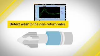 Discover the FANUC ROBOSHOT series: Backflow Monitoring