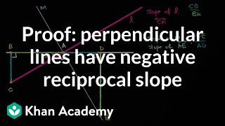 Proof: perpendicular lines have negative reciprocal slope | High School Math | Khan Academy