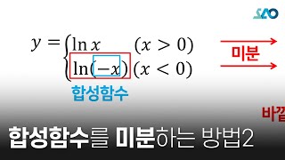 [미적분][LV 1] 23강. 합성함수의 미분_지수, 로그, 삼각함수