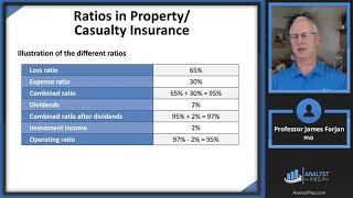 Insurance Companies and Pension Plans (FRM Part 1 2025 – Book 3 – Chapter 2)