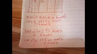 Modular Arithmetic...LEC 10