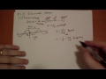 8.1.3 sinusoidal waves