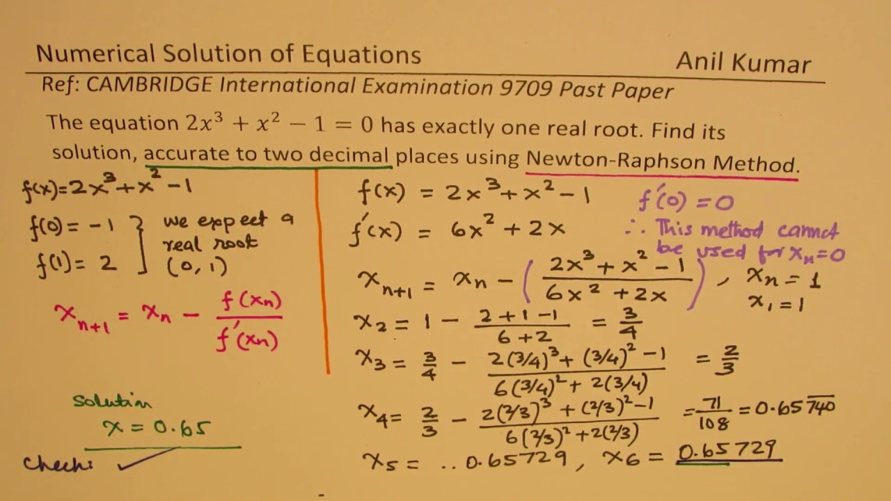 Newton Raphson Method Explained Newyorkqery