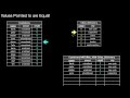 14.416 Sort-Merge Join, Co-Grouping
