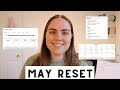 May 2022 Monthly Reset - Monthly Reflection, Planning and Goal Setting as a PhD Student