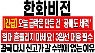 [한화비전 주가 전망] 지금 절대 매도하시면 안됩니다! 다시 오를 수밖에 없는 진짜 이유! 공매도 세력에게 당하지 마세요! 한화비전 기업분석! 한화비전 목표가