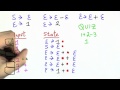 Possible States Solution - Programming Languages