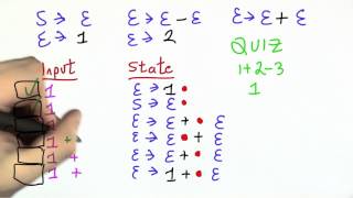 Possible States Solution - Programming Languages