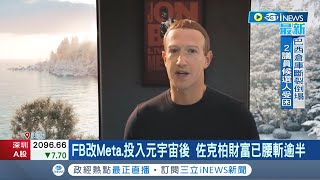 元宇宙燒錢速度驚人! FB改Meta.投入元宇宙後 佐克柏財富蒸發55% Meta股價跌近57% Google也跌逾30%│記者 李令涵│【國際局勢】20220921│三立iNEWS