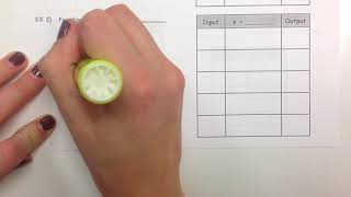 CCSS6 - Unit 5 - Lesson 6 - Function Rules