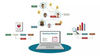 Workflow Monitor