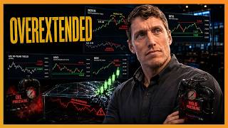 Negative RSI Divergence on Semis: 5 Key Charts