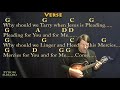 Softly and Tenderly (Hymn) Mandolin Cover Lesson in G with Chords & Lyrics