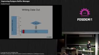 FOSDEM 2016 - Improving Postgres Buffer Manager