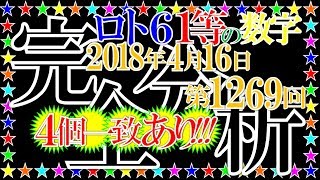 ロト６【第1269回】１等当せん数字を完全分析