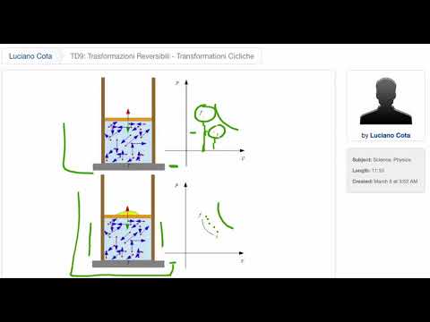 FisMa 57TD9 Trasformazioni Reversibili, Trasformazioni Cicliche - YouTube