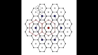Chapter 12 KI 3