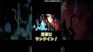 威力は凄いけど当てるのが難し過ぎるロマン技9位〜7位