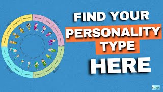 "Unlocking Your True Self: Discover Your 16 Personalities with the MBTI Test"