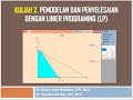 Kuliah 2  Pemodelan dan Penyelesaian Linier Programing