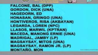 COMELEC comes out with final list of senatorial bets