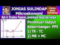 Mikroekonomi STPM: Penentuan output keseimbangan firma pasaran persaingan sempurna. MR = MC