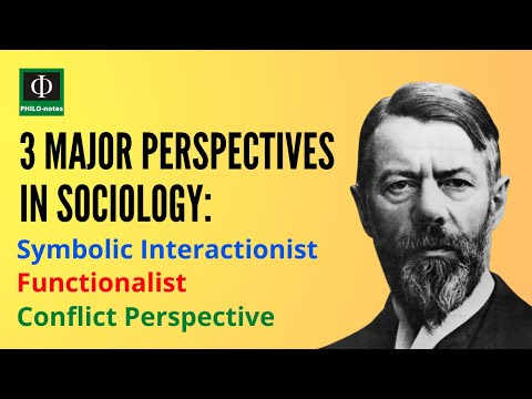 What are the three theoretical perspectives of sociology?