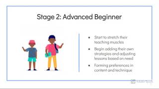 Transitioning From Novice To Expert