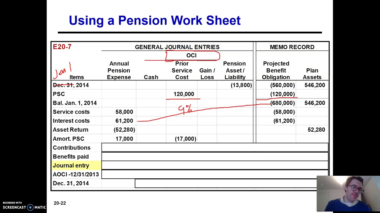 Pension Worksheet Liability Increase