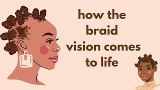 How cornrows Led to freedom for black slaves ,,how the braid vision comes to life.