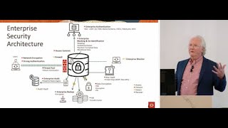 Security and Compliance with MySQL - MySQL and HeatWave Summit 2024
