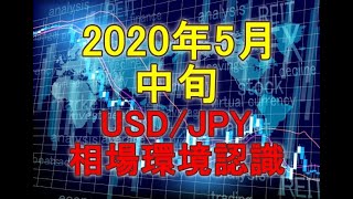 FXプチ勉強会058　ドル円相場環境認識