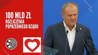 Donald Tusk: UKŁAD ZAMKNIĘTY. Rozliczenia poprzedniego Rządu [100 mld zł]